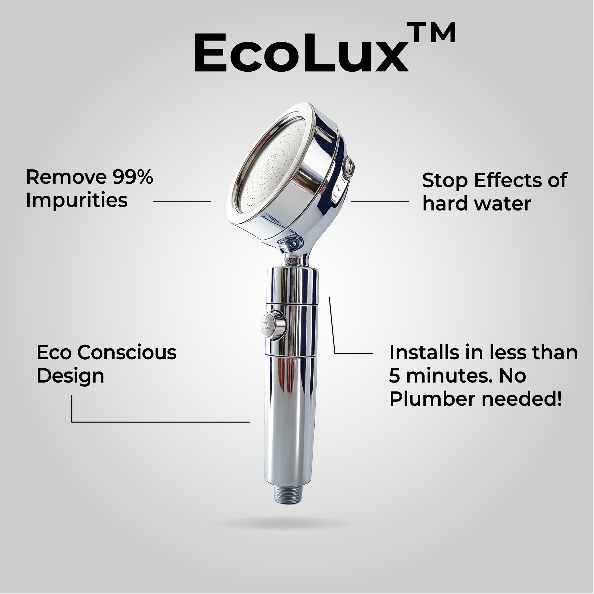 EcoLux™ Ultimate Pack